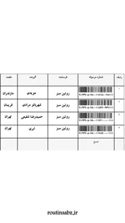 كد رهگيرى
