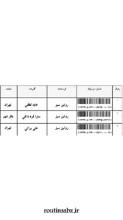 كد رهگيرى