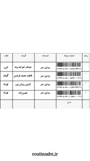 كد رهگيرى