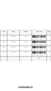 كد رهگيرى