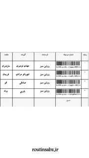 كد رهگيرى