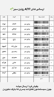 كد رهگيرى